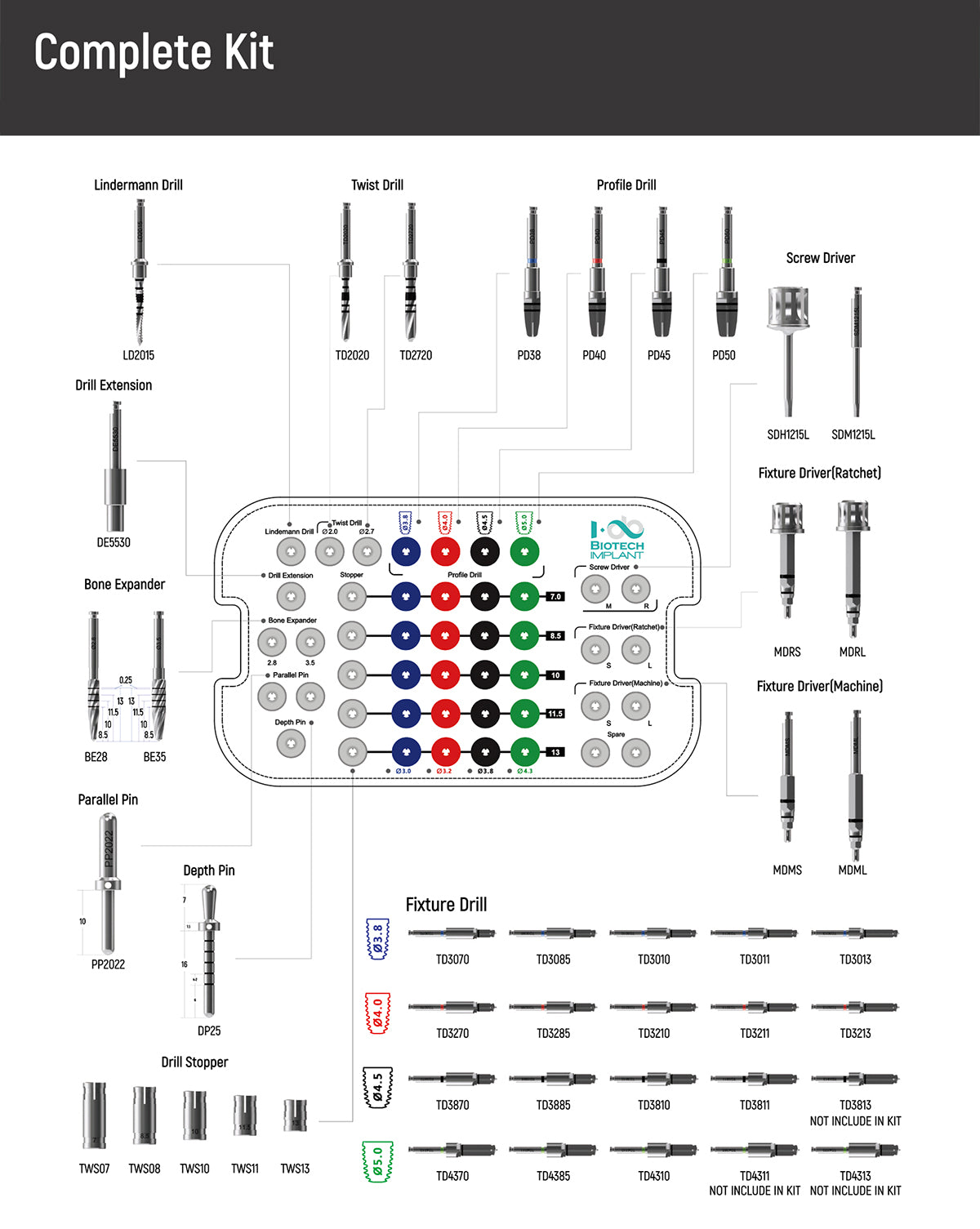 I-Do Biotech Implant Complete Kit