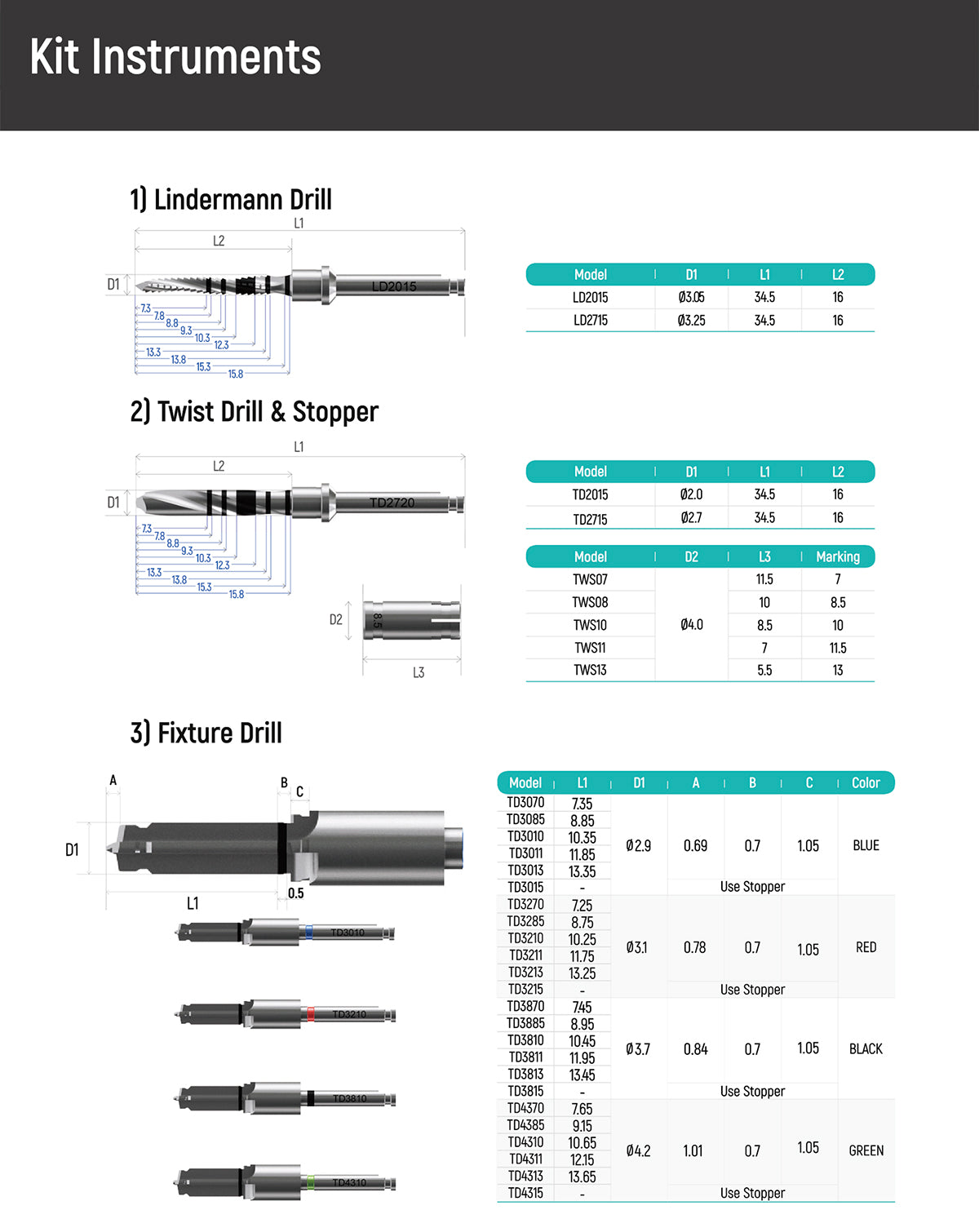 I-Do Biotech Implant Complete Kit