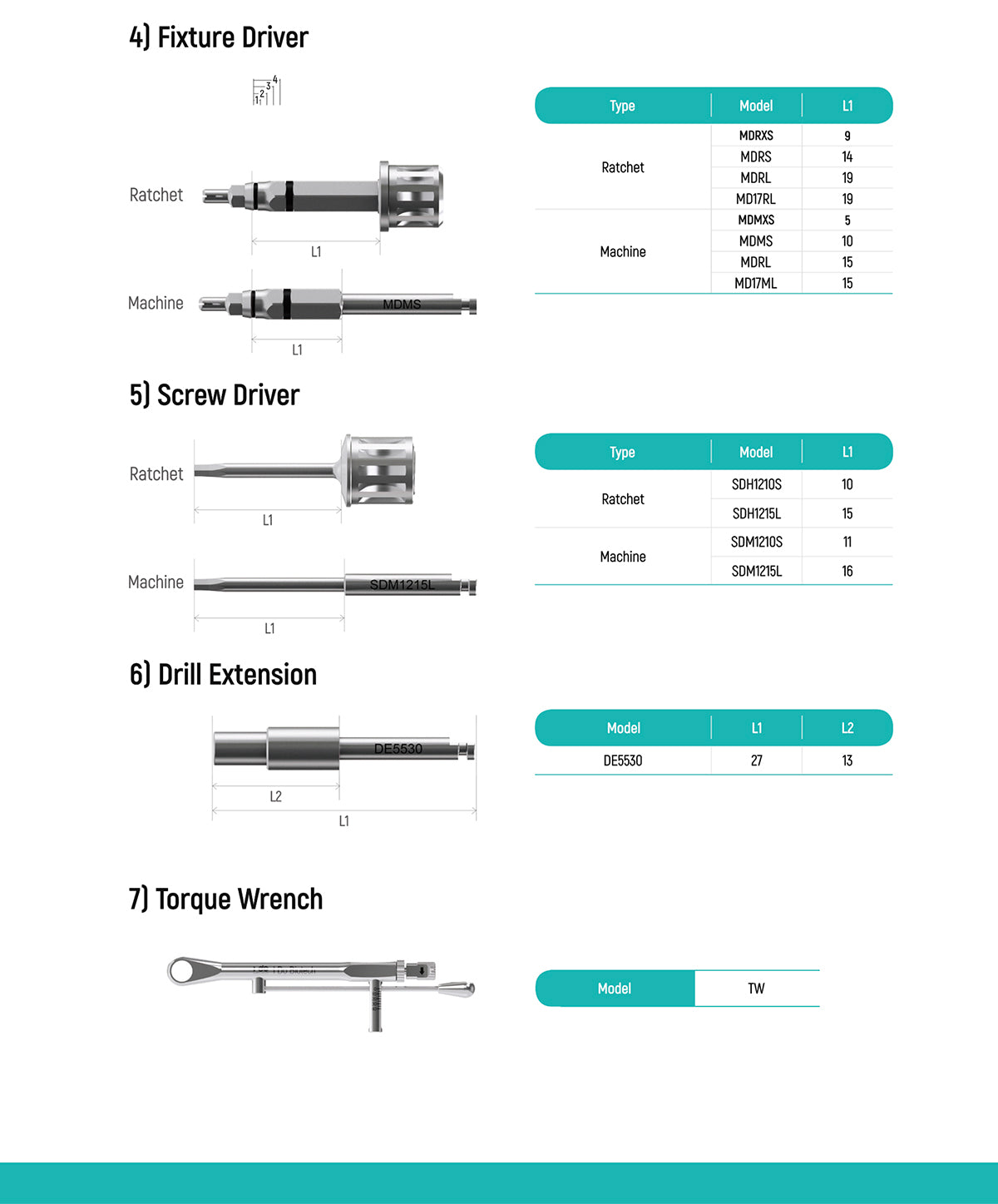 I-Do Biotech Implant Complete Kit