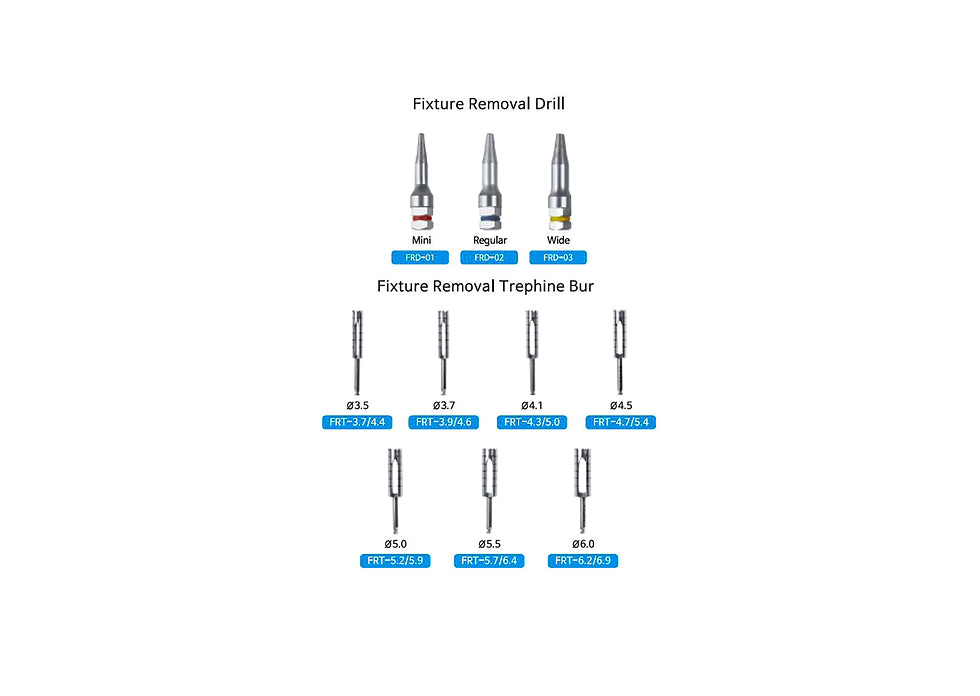 Fixture Removal Kit