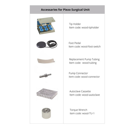 Accessories for Piezo Surgical Kit