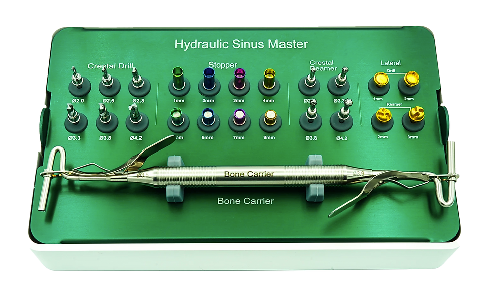 Hydraulic Sinus Master Kit