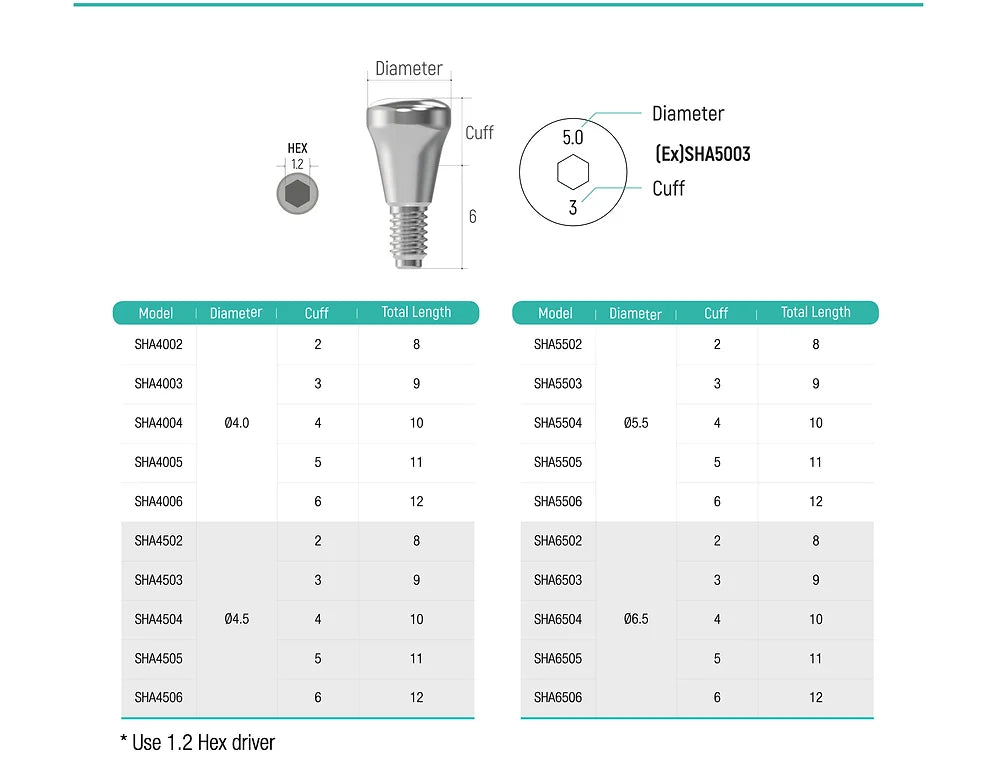 Healing Abutment