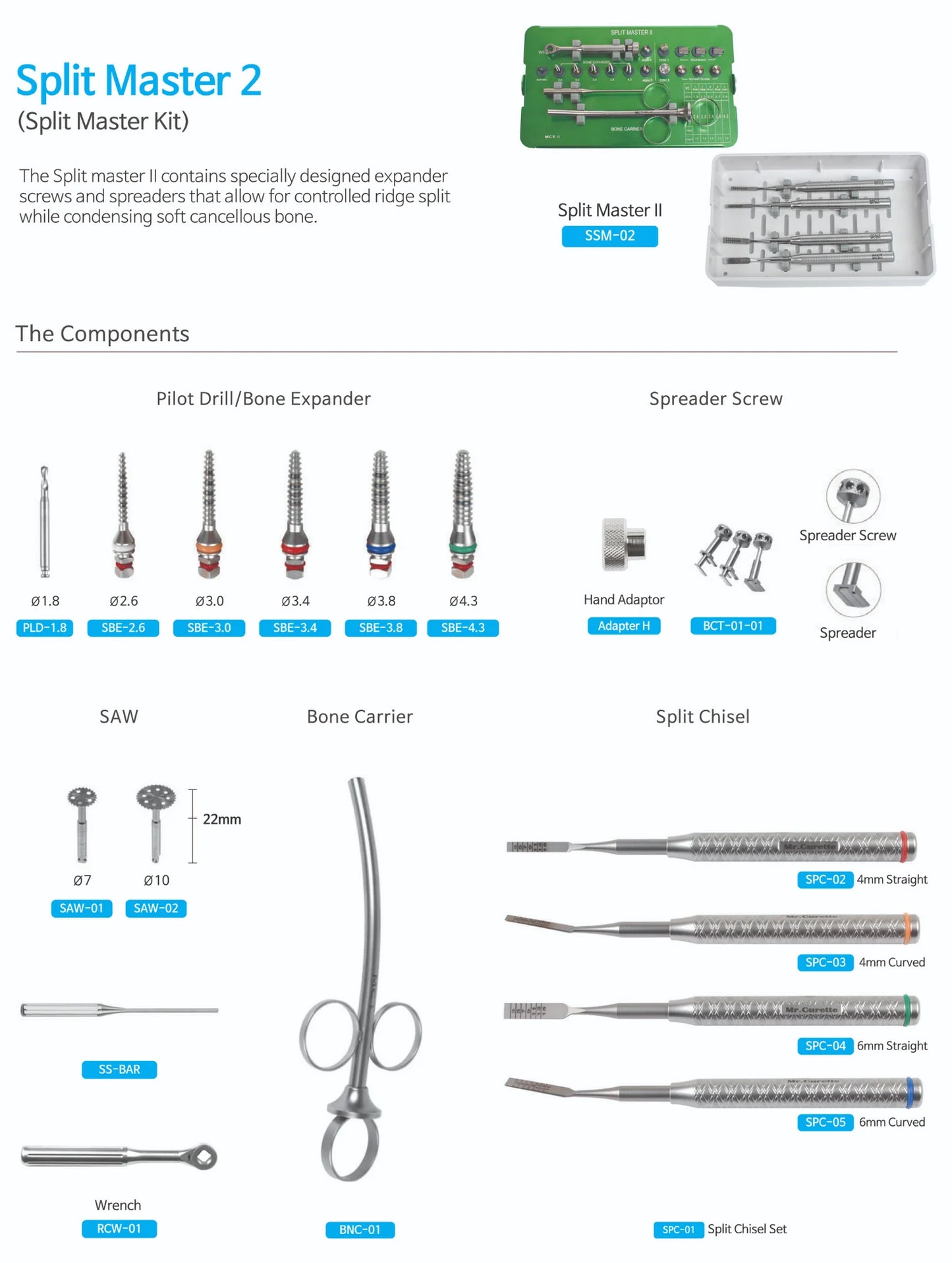 Split Master Kit II, SSM-02