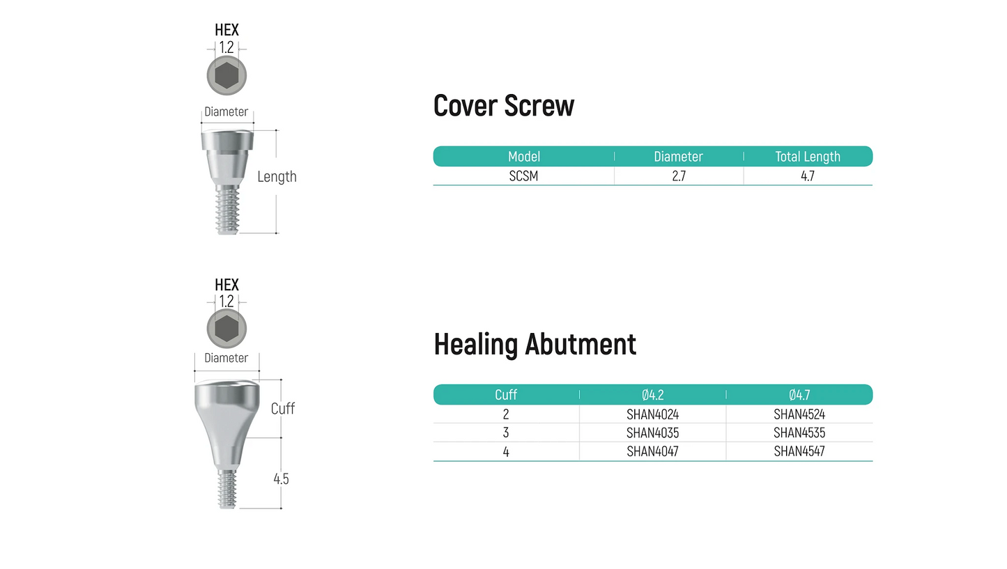 Mini Dental Implant System and Fixture