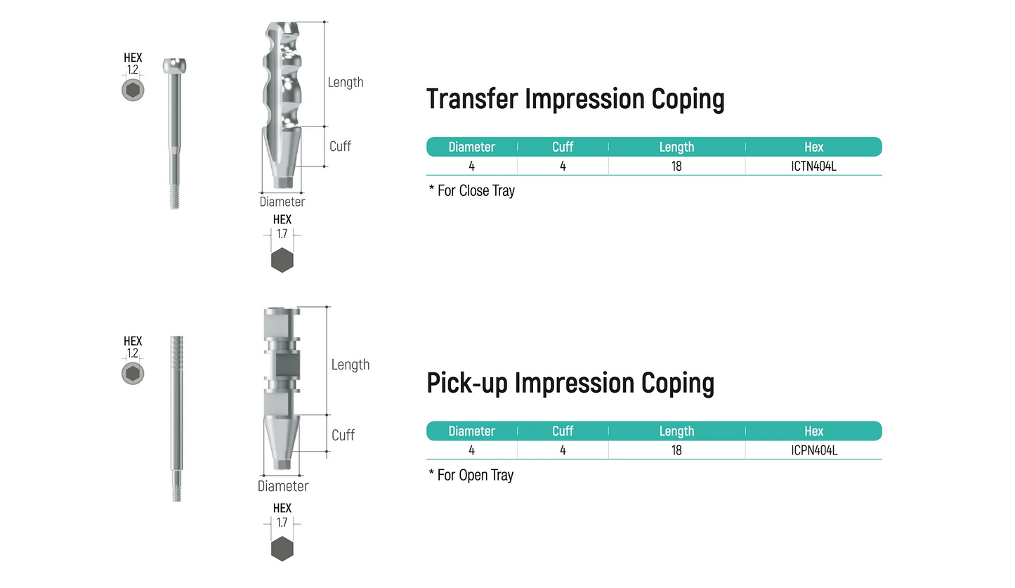 Mini Dental Implant System and Fixture