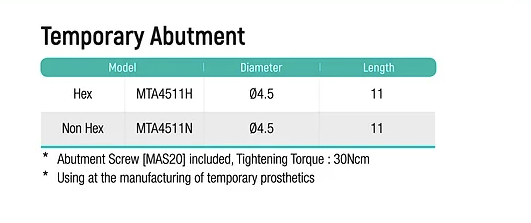 Temporary Abutment