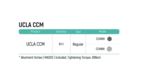 UCLA CCM