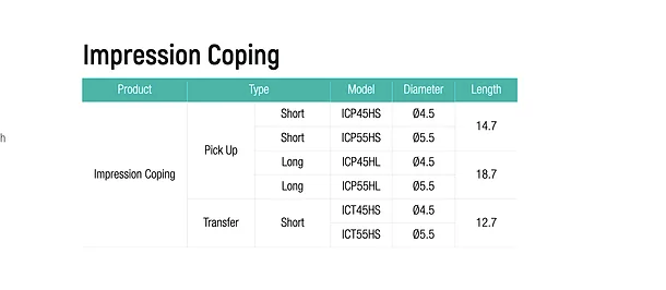 Impression Coping