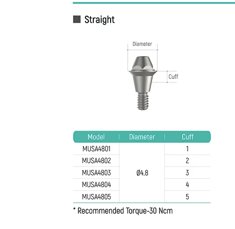 Multi Unit Abutment