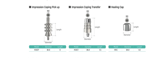 Impression Coping Pick up, Transfer and Healing Cap