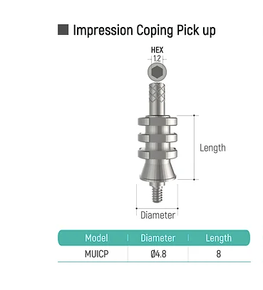 Impression Coping Pick up, Transfer and Healing Cap