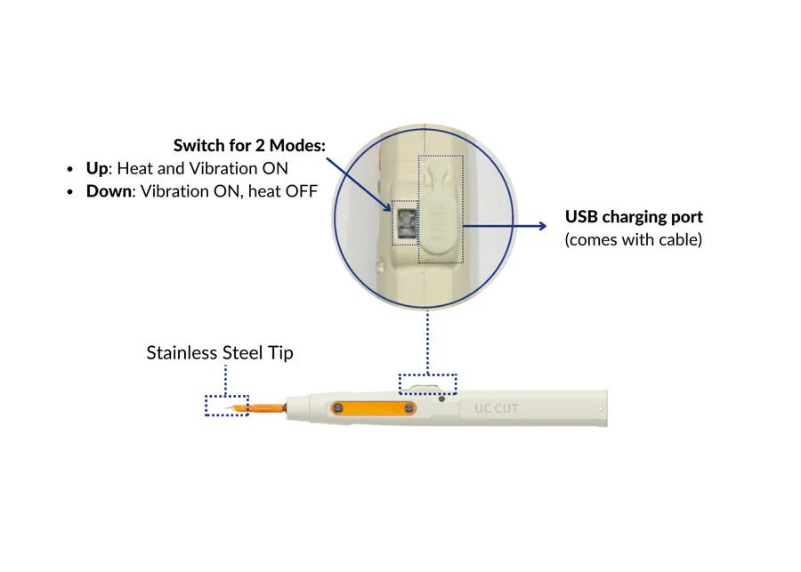 UC-CUT™: Gutta Percha Cutter and Vibrator