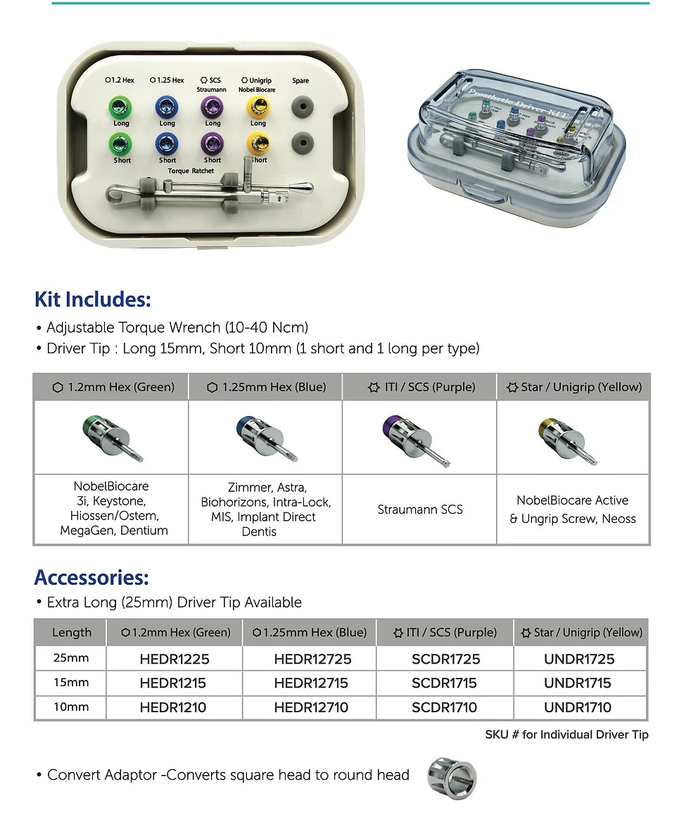 Universal Prosthetic drivers kit